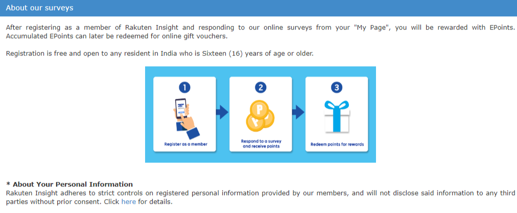 Best Earn Paytm Cash Online Websites 2020 10 survey