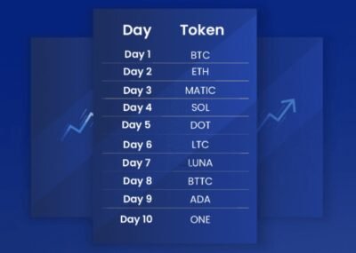 CoinDCX 10On10 Offer